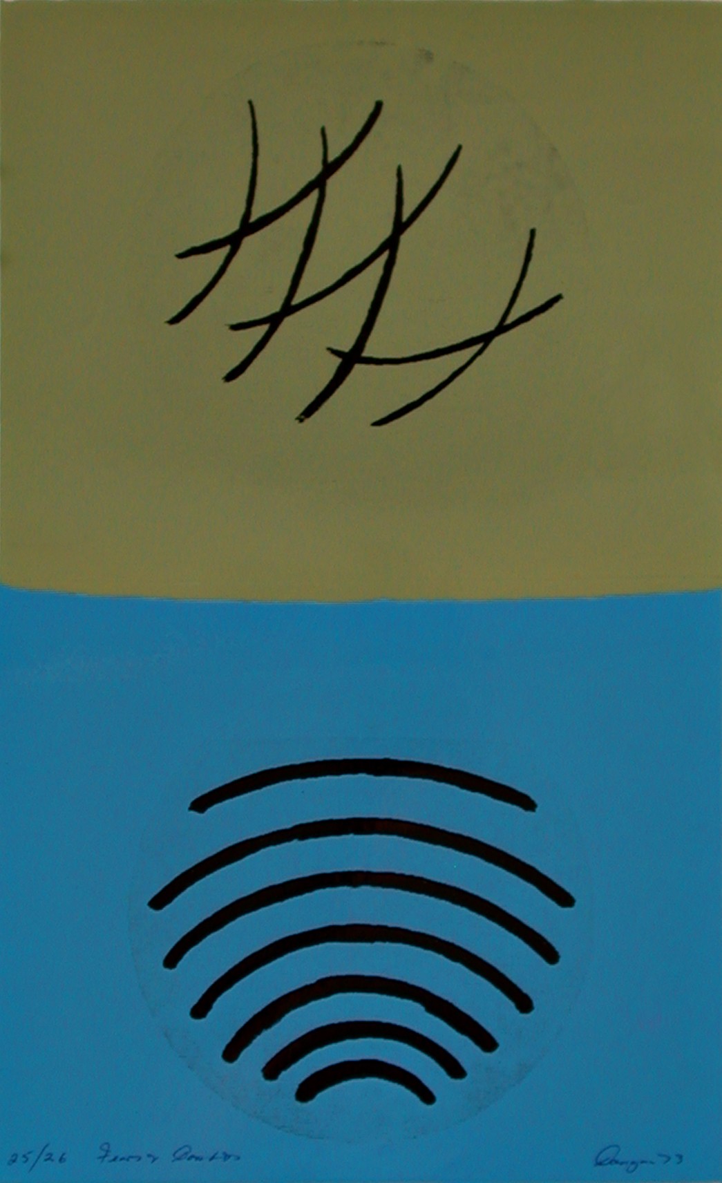 Fears and Doubts [2]